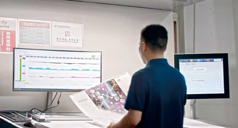 Digital Color Management System